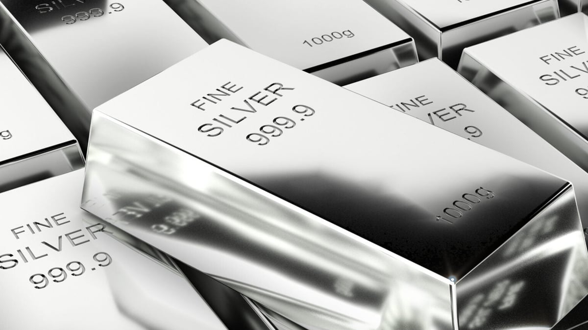 Silver price today on November 27