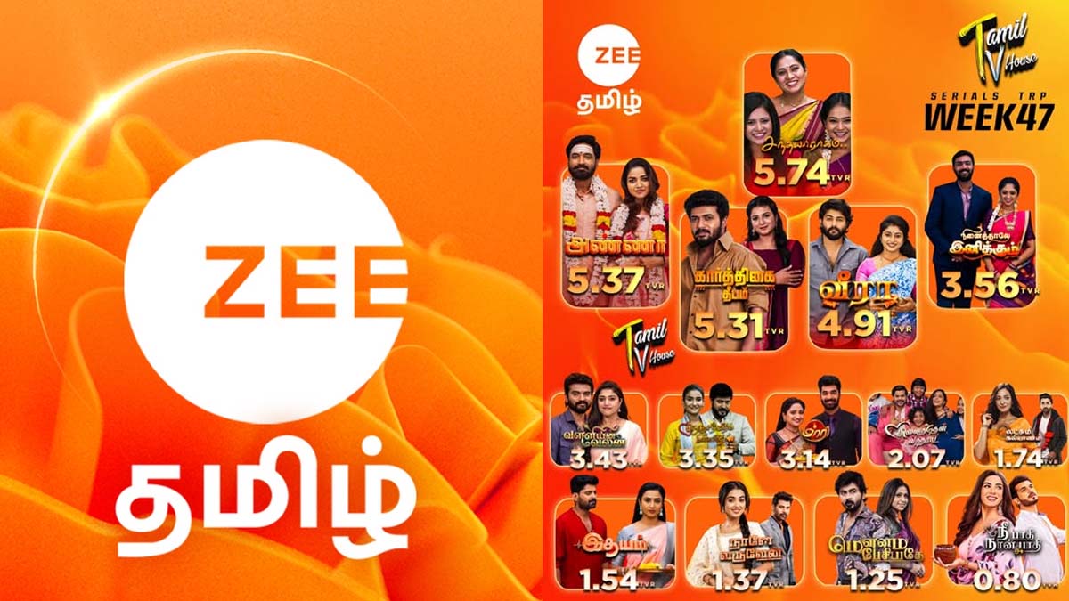 Zee Tamil Mirchi Senthil