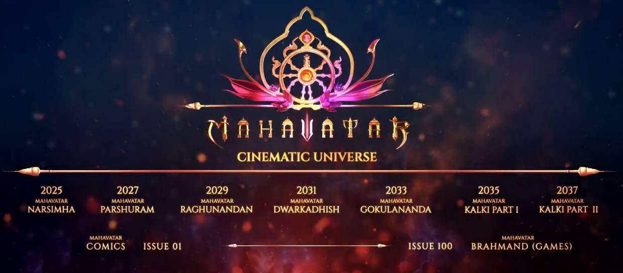 mahavatar Narsimha movie promo video released 